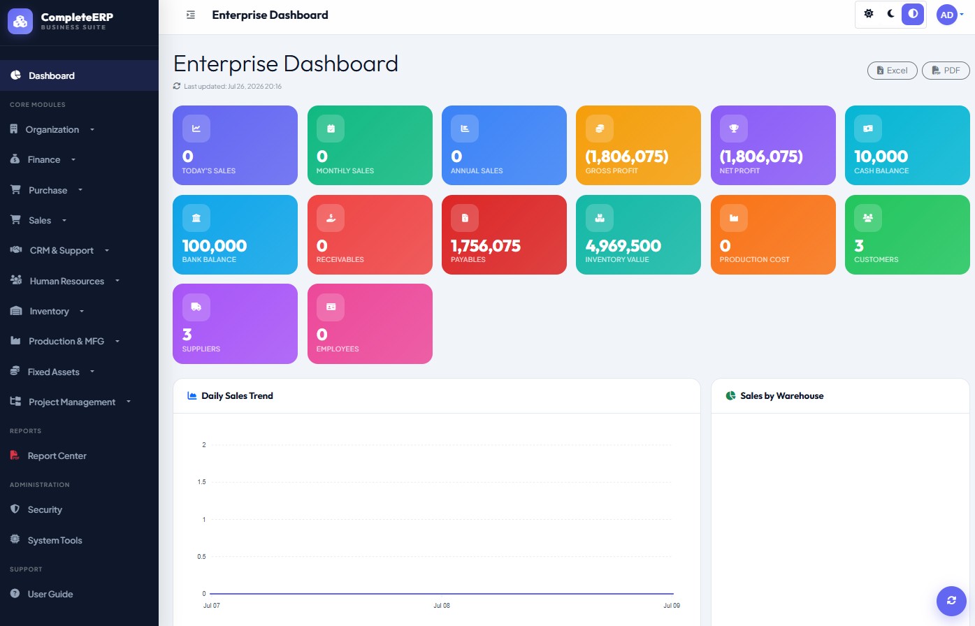 CompleteERP Dashboard
